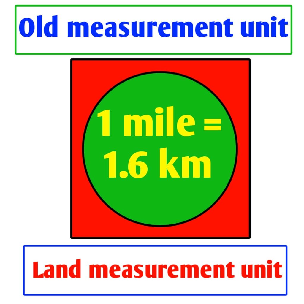 how-many-miles-is-in-a-kilometer-1k-to-miles-olyrun