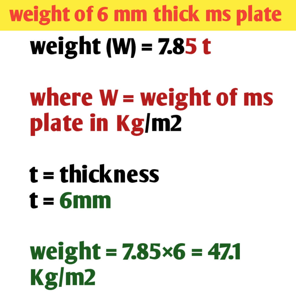 How to calculate 6 mm ms plate weight