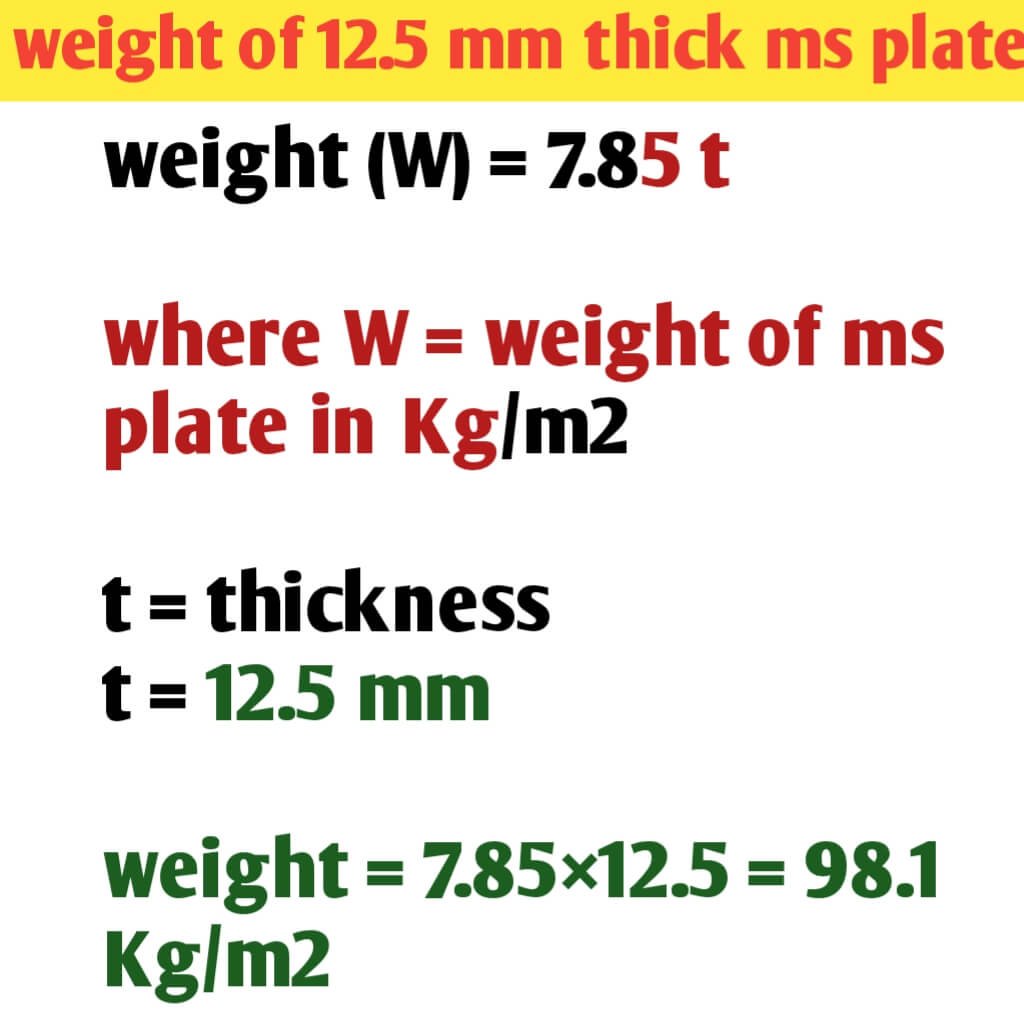 weight-of-ms-plate-unit-weight-of-ms-plate-civil-sir