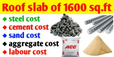 Quantity of cement sand and aggregates for 1600 sq.ft slab