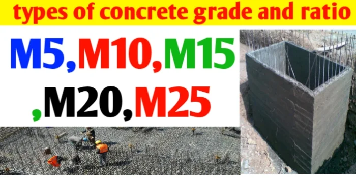 Types of concrete grade and their ratio