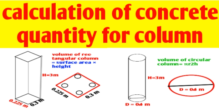 How to calculate concrete quantity for column