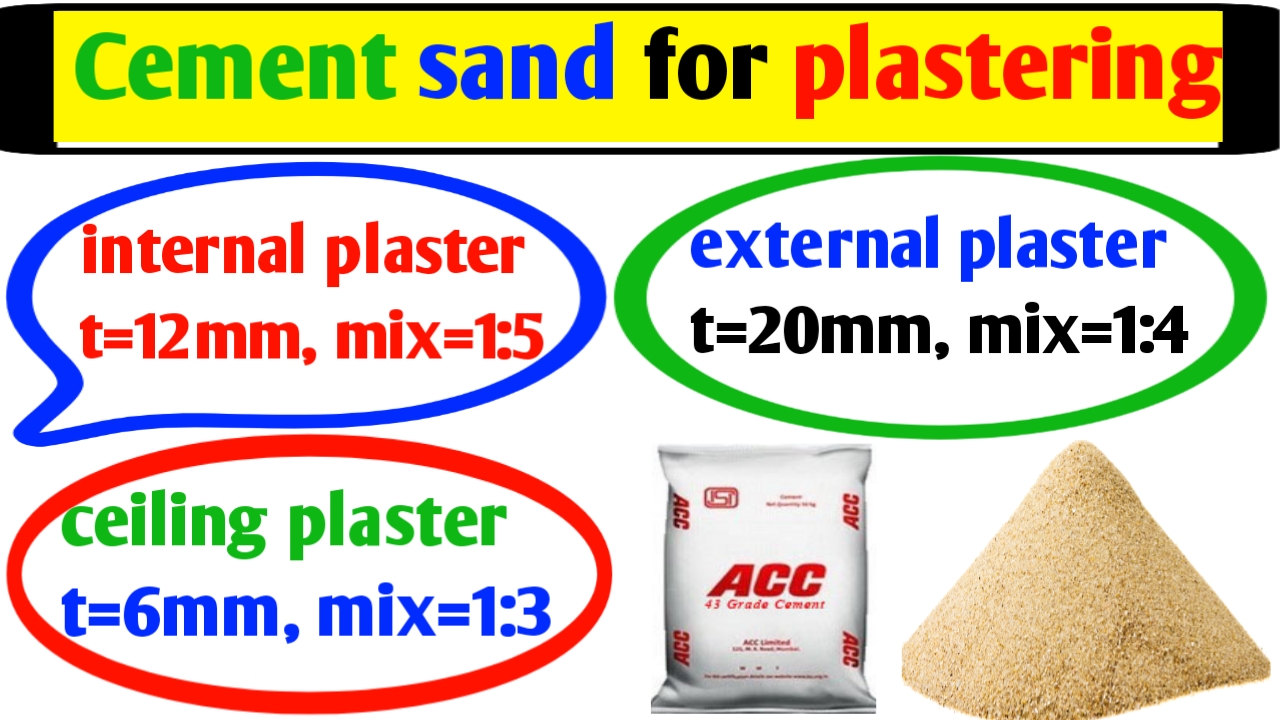 How much cement required for 100 sqm plastering - Civil Sir