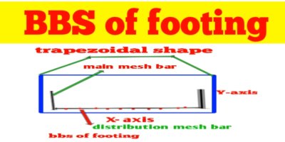 BBS of footing and estimation of Steel quantity