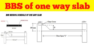 BBS of one way slab and estimation of Steel quantity