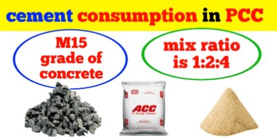 How to calculate quantity of cement in PCC