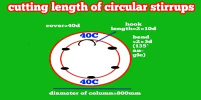 How to calculate cutting length of circular stirrups