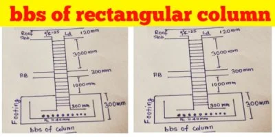 How to calculate cutting length of reinforcement used in column