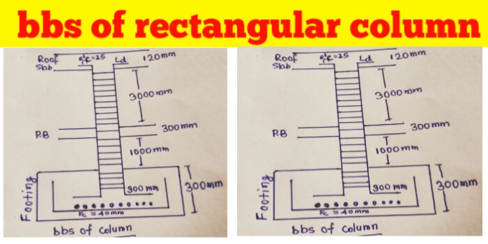 how-to-calculate-cutting-length-of-reinforcement-steel-used-in-column