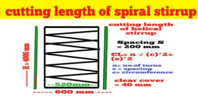 How to calculate cutting length of spiral stirrups