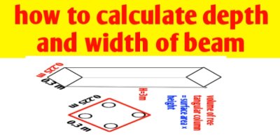 How to find depth and width of beam for building