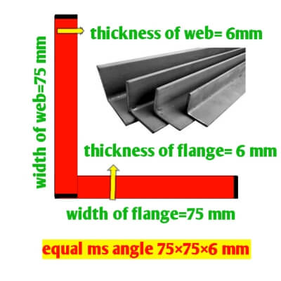 L section of beam