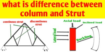 What is difference between column and Strut