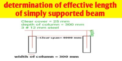 Determination of effective length of simply supported beam