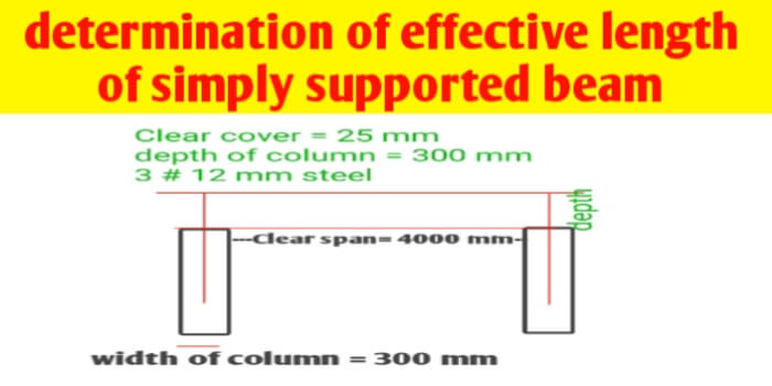 Determination of effective length of simply supported beam