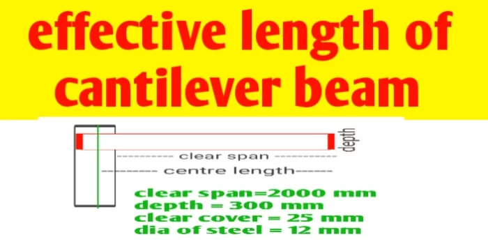 Determination of effective length of cantilever beam