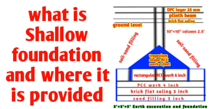 What is Shallow foundation and where it is provided