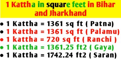 1 Kattha in square feet in Bihar and Jharkhand