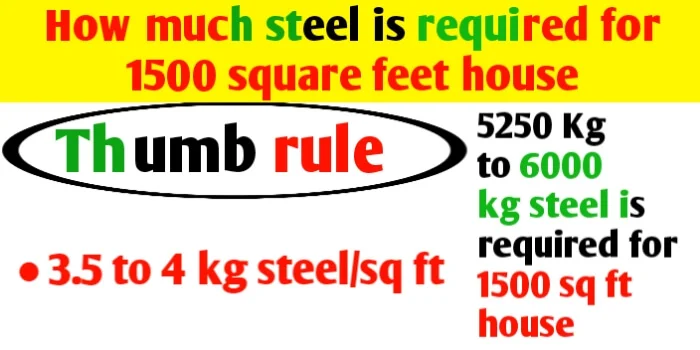 How much steel is required for 1500 sq ft house