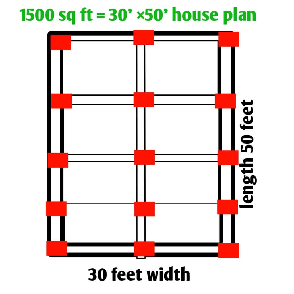 how-much-steel-is-required-for-1500-sq-ft-house-civil-sir