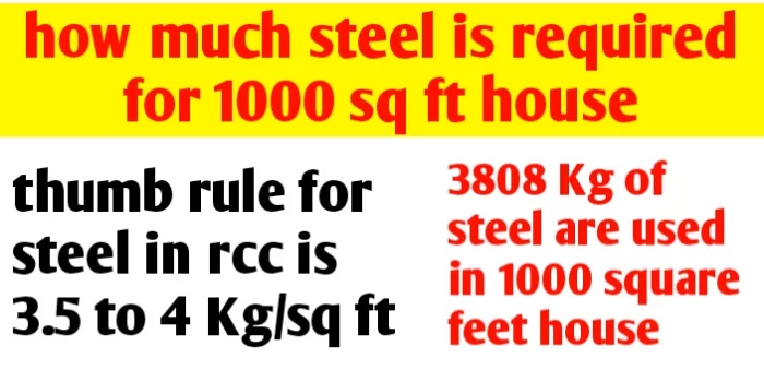 How much steel required for 1000 sq ft house