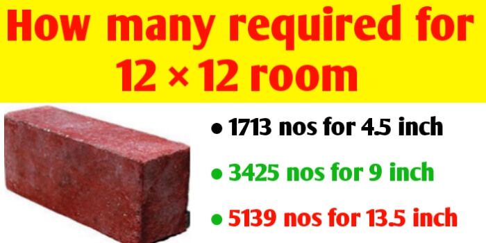 How many bricks required for construction of 12×12 room