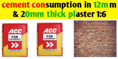 Cement consumption in plaster 1:6 for 1m2 area