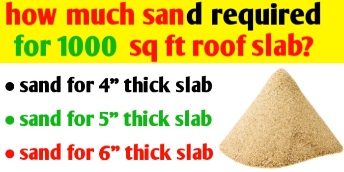 How much sand required for 1000 sq ft roof slab?