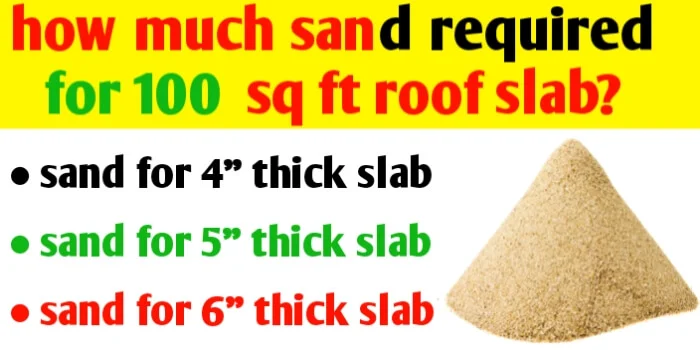 How much sand required for 100 sq ft roof slab?
