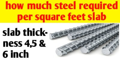 How much steel required per square feet slab