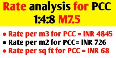 Rate analysis for PCC 1:4:8 (M7.5) - calculate quantity & cost