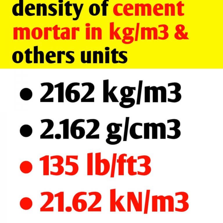 Density of Cement Sand and Aggregate in Kg/m3 | list of material ...