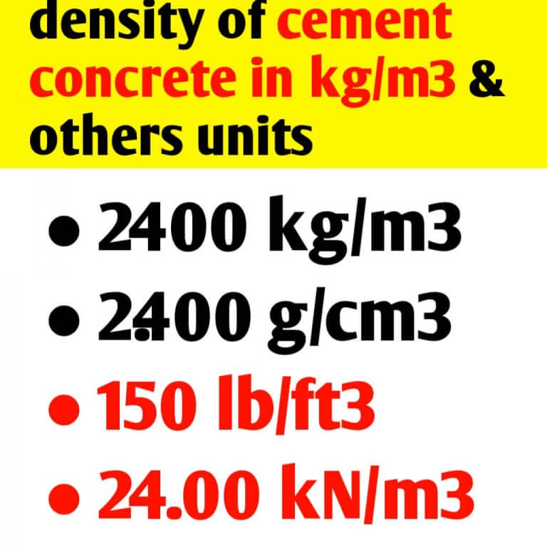 How To Calculate Bulk Density Of Cement