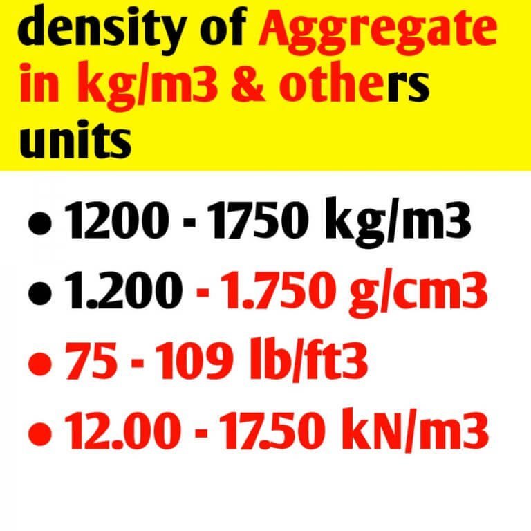 Density of Cement Sand and Aggregate in Kg/m3 | list of material ...