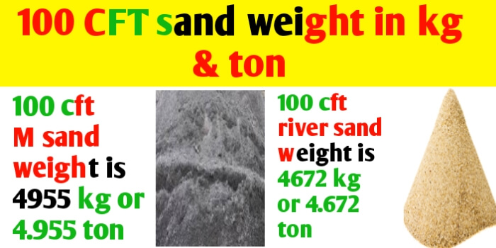 100 cft River & M sand weight in kg & ton