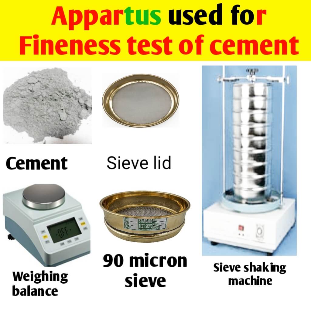 Appartus used for fineness test of cement