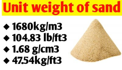 Unit Weight of sand in different unit like kg/m3, kn/m3, kg/ft3, g/cm3, cft