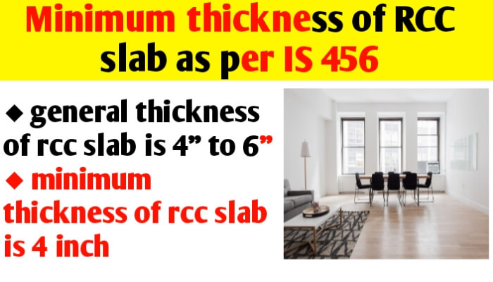 Minimum thickness of RCC slab as per IS 456