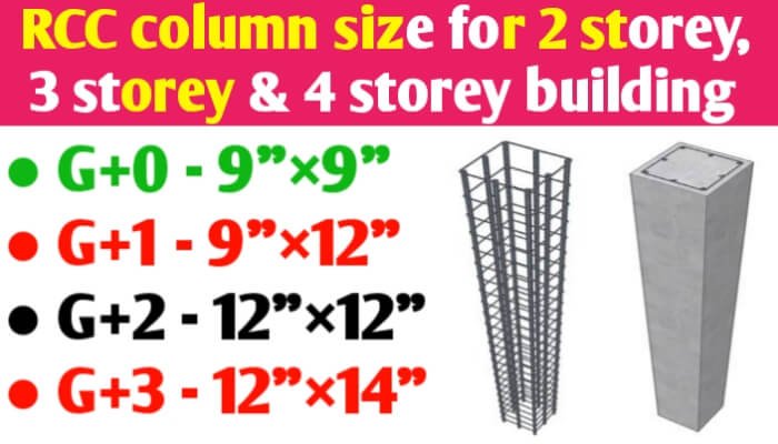 What is the column size for 2, 3 and 4 storey building?