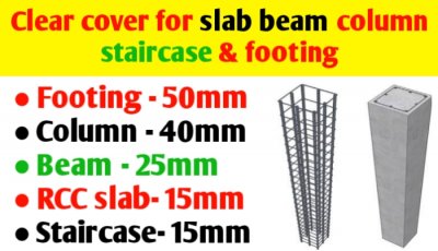Clear cover for slab beam column staircase and footing