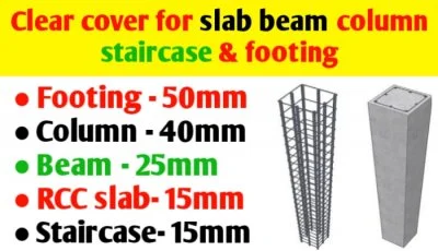 Clear cover for slab beam column staircase and footing