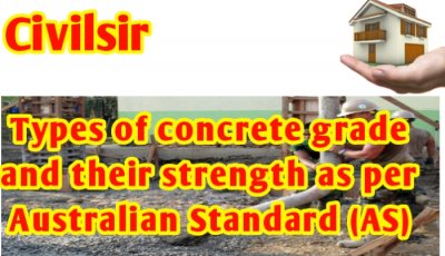 Types of concrete grade and their strength as per Australian Standard (AS)