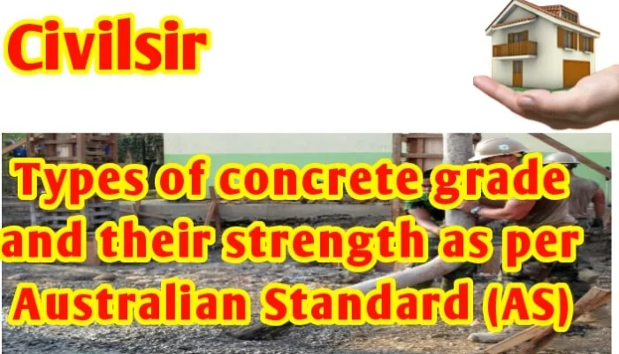 Types of concrete grade and their strength as per Australian Standard (AS)