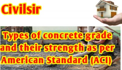Types of concrete grade and their strength as per American Standard (ACI)