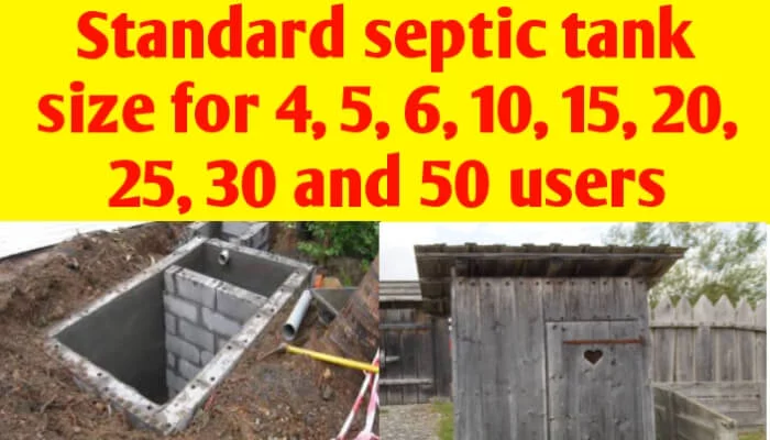 Standard septic tank size for 4, 5, 6, 10, 15, 20, 25 and 50 users