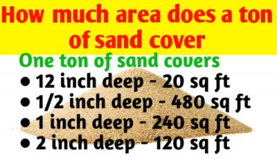 How much area does a ton of sand cover