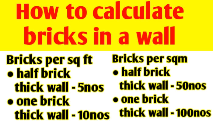 How to calculate bricks in a wall
