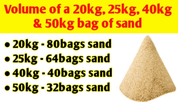 Volume of a 20kg, 25kg, 40kg and 50kg bag of sand