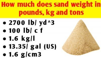 How much does sand weight in pounds, kg and tons