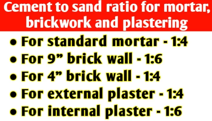 Cement to sand ratio for mortar, brickwork and plastering